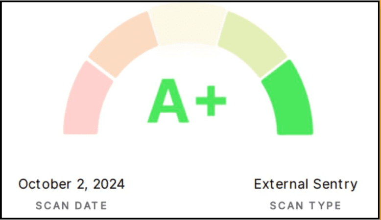 Penetration Testing Report Card